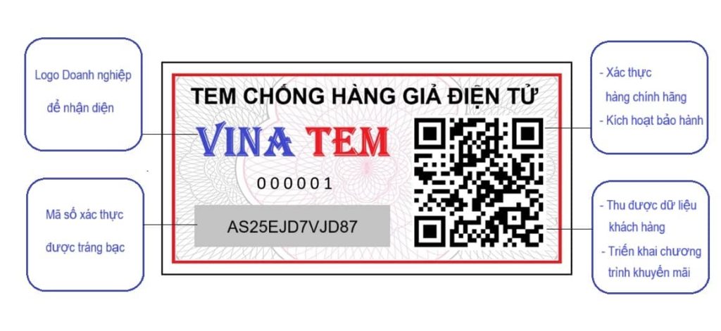Cấu tạo của Tem chống hàng giả SMS quét mã Qrcode