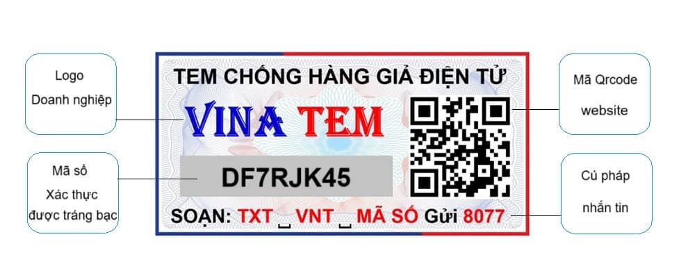 Cấu tạo của Tem chống hàng giả SMS