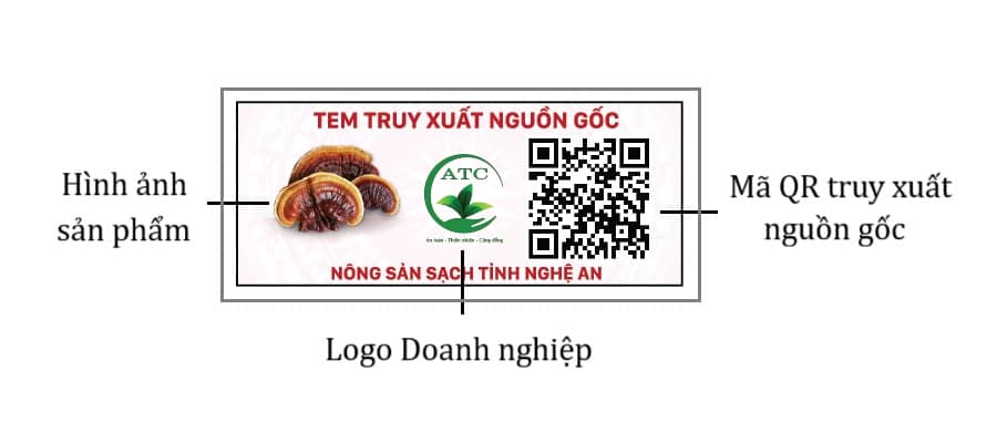 Cấu tạo của Tem truy xuất nguồn gốc