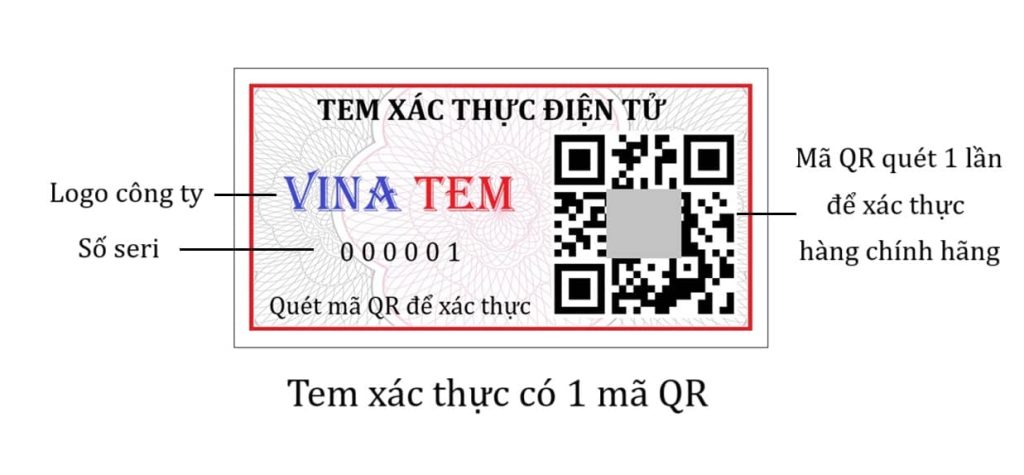 Tem xác thực điện tử